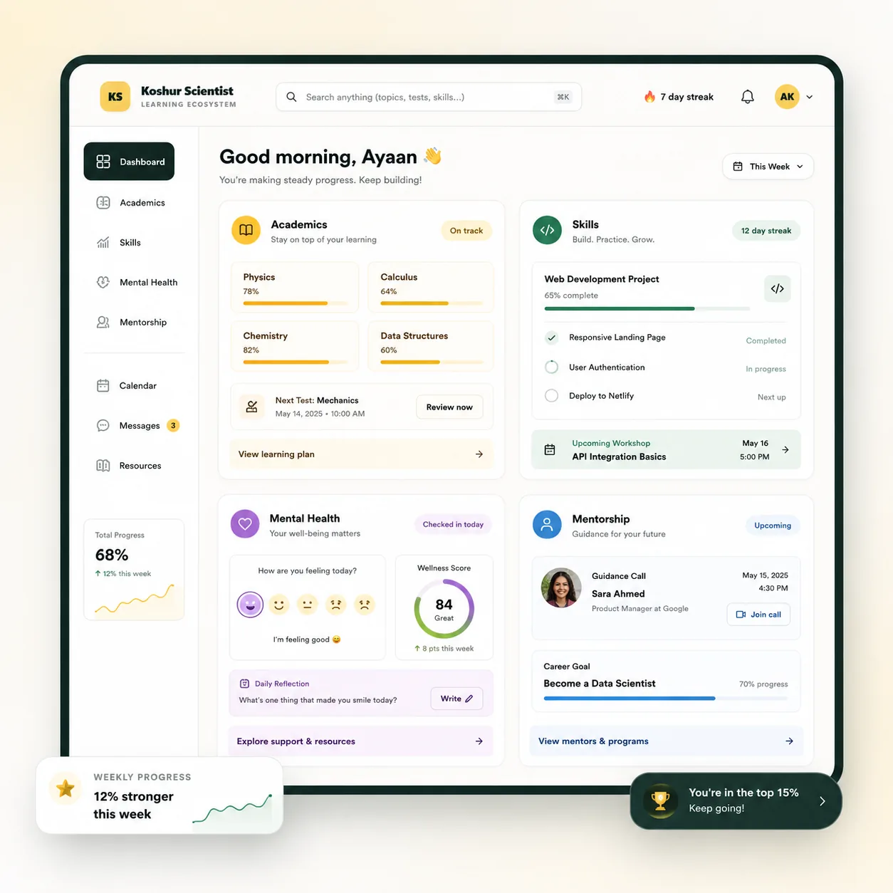Koshur Scientist dashboard interface preview